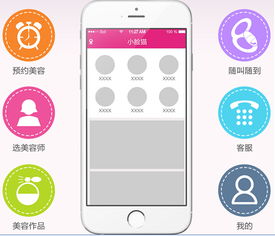 小臉貓 上門美容服務的新革命，科技如何徹底去除中介化？